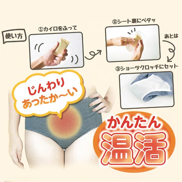 使い方