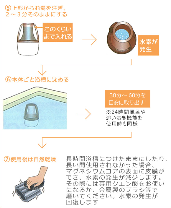 水素SPA H-Pot 水素スパ エイチポット（水素SPA H Pot (水素スパ