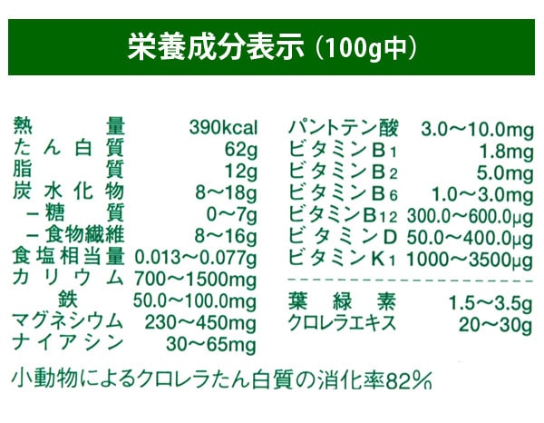 クロレラミン グロスミン 1800粒 クロレラ工業 クロレラエキス 国産 国内産 安心