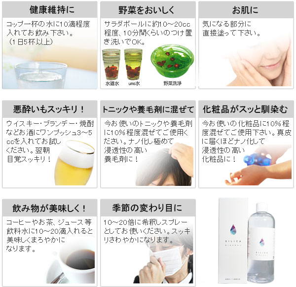 活用法一覧