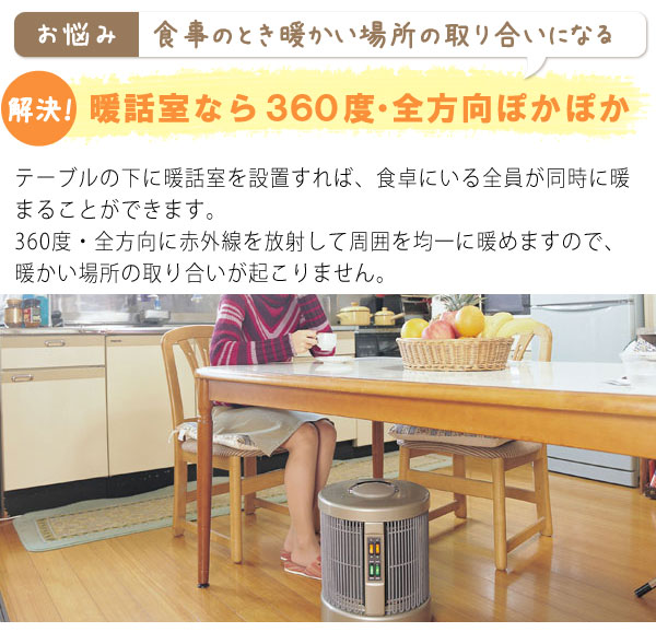 こんな時に大活躍3