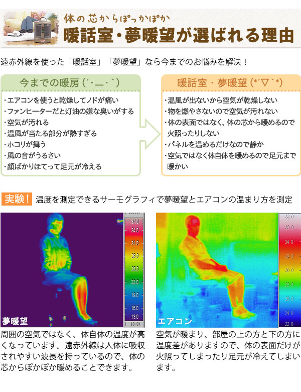 暖話室・夢暖望が選ばれる理由