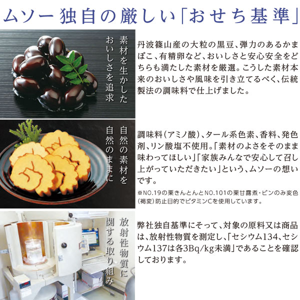 ムソーのおせち