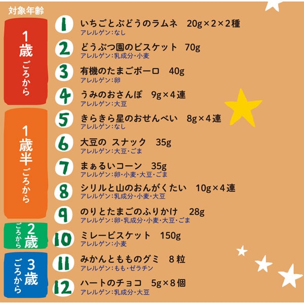 メイシーちゃんのお気に入りわくわくおやつBOX商品一覧
